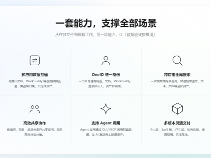 腾讯网盘即将上线！ 有微云为何还出新网盘？